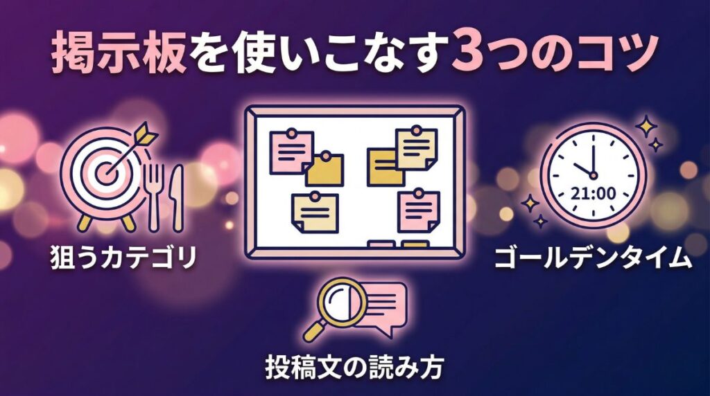 掲示板を使いこなす3つのコツ